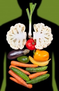 digestive tract made with various vegetables